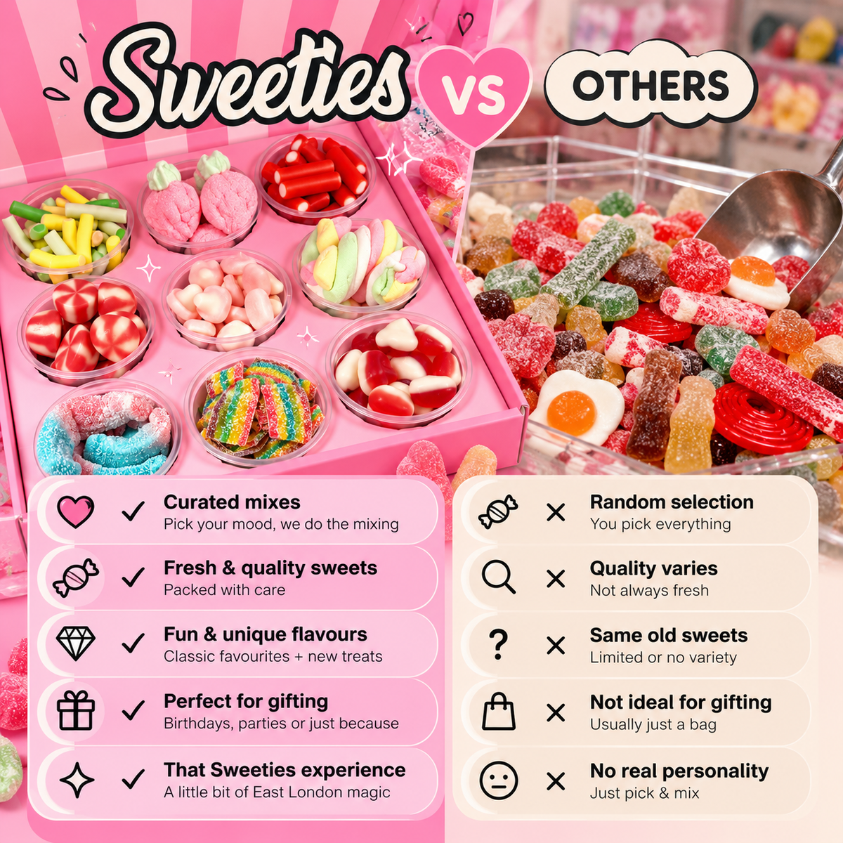 Party Packs 1KG - 4KG